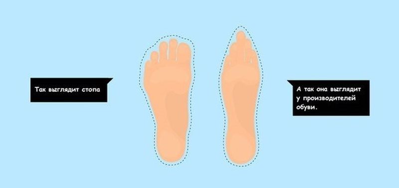 Раскрыла ножки