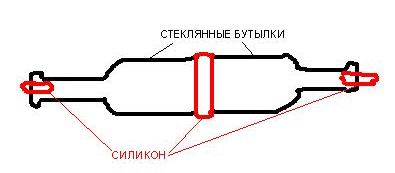 Кабина райха чертежи