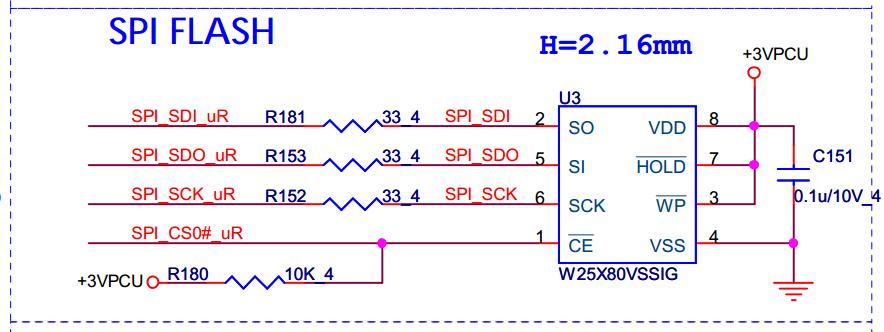 Схема spi flash