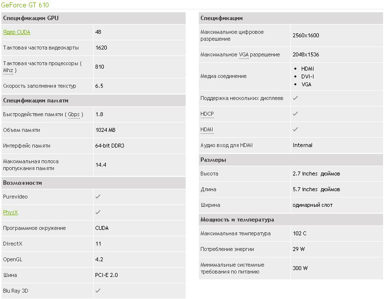 Видеокарта максимальные обороты. Максимальная Тактовая частота видеокарты. Разгон NVIDIA gt520. Быстродействие памяти Gbps. Максимальная длина видеокарты.